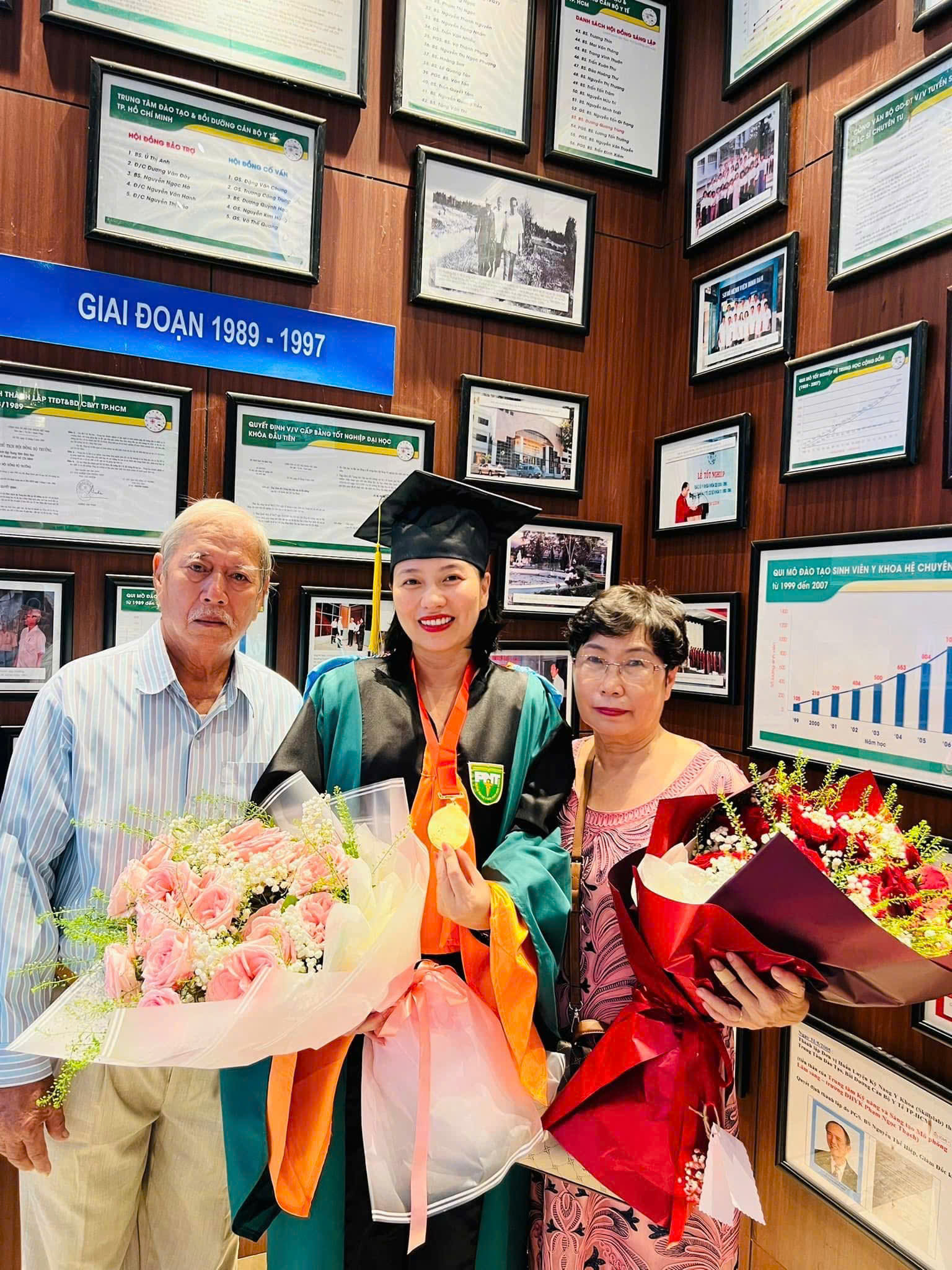 bác sĩ Nguyễn Phương Thảo tốt nghiệp chuyên khoa II tại đại học y khoa