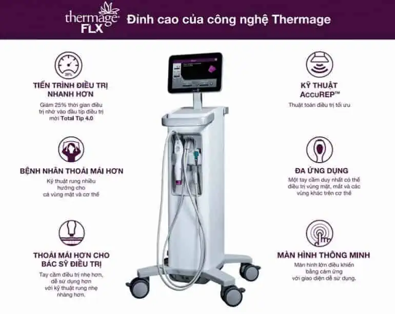 Ưu điểm của Thermage FLX