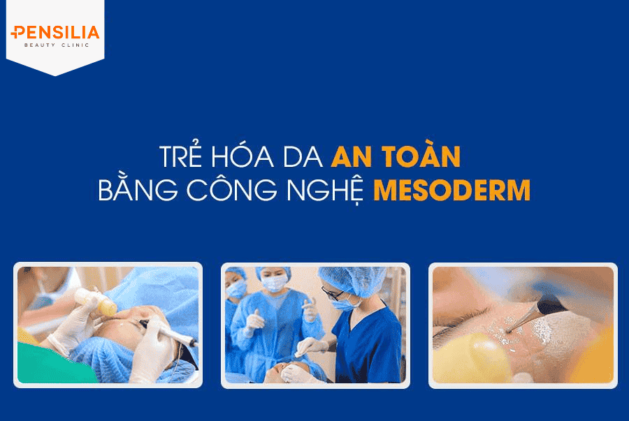 phương pháp mesoderm