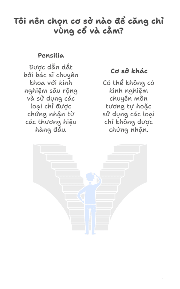 Nơi căng chỉ vùng cổ an toàn và hiệu quả