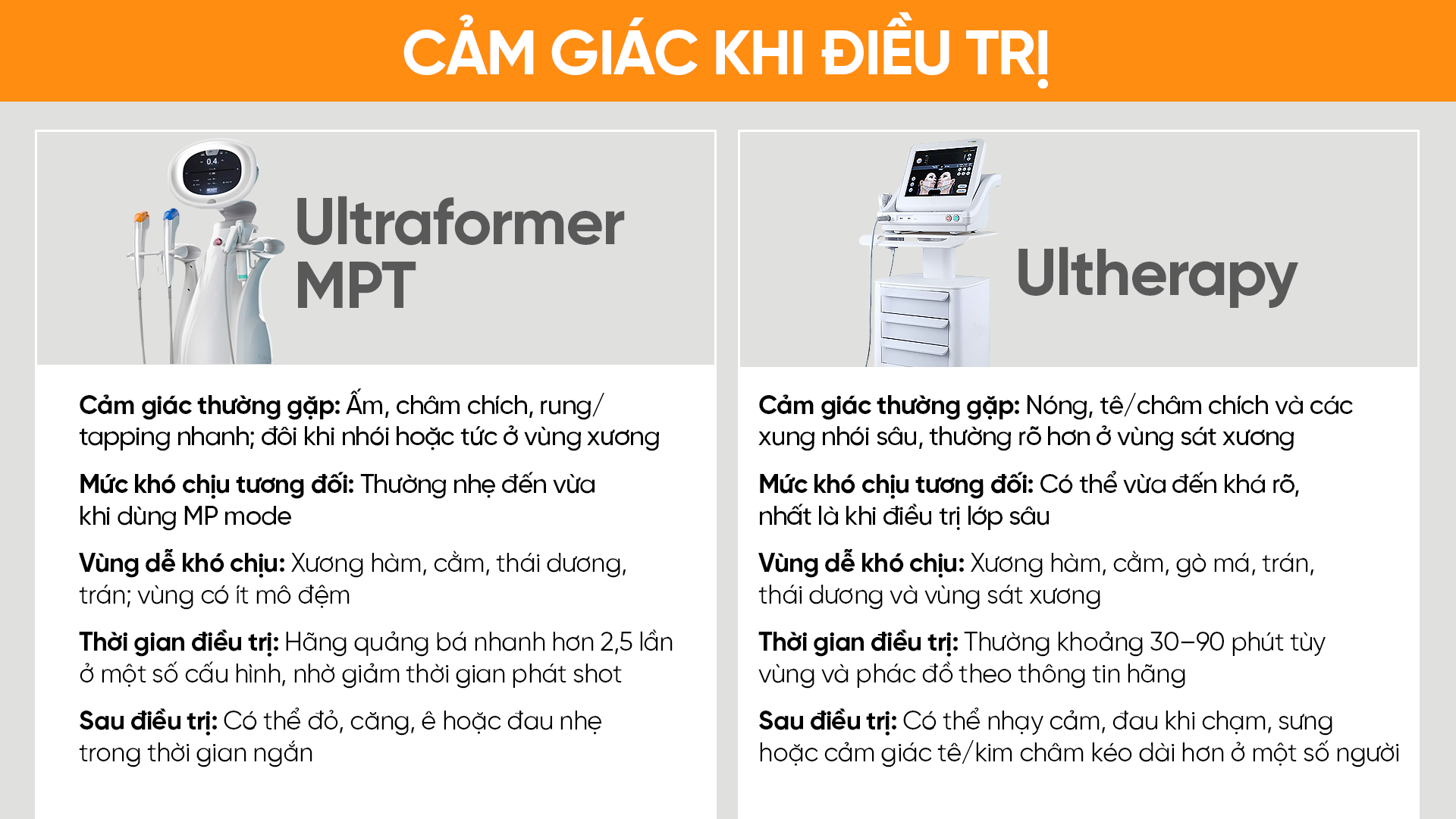 cảm giác khi điều trị ultherapy và ultraformer
