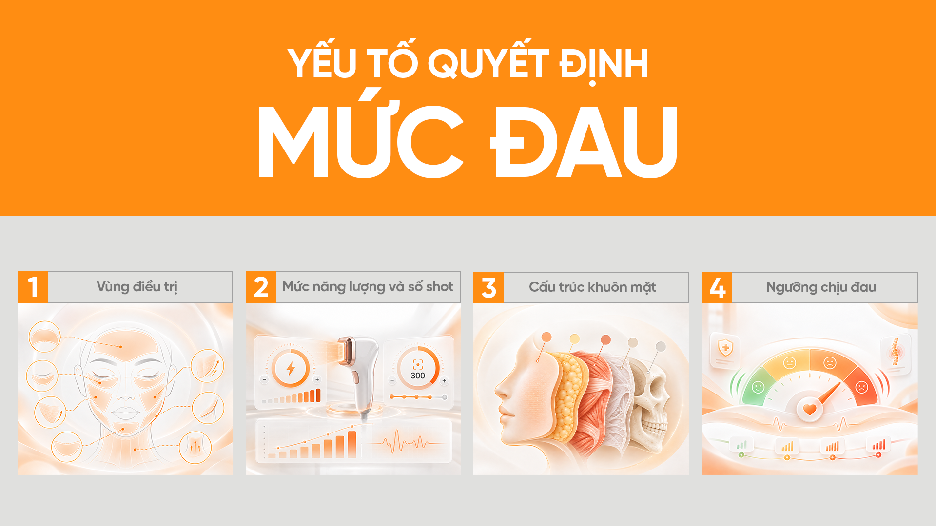 mức đau khi dùng ultherapy ultrafomer