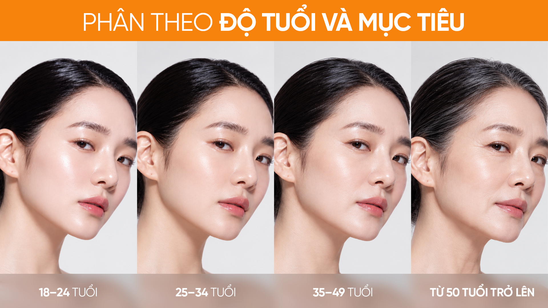 So sánh các nhóm hoạt chất tiêm cải thiện chất lượng da